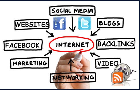 1 Day Workshop in Ahmedabad for Practical INTERNET MARKETING Softwares & Techniques in September 2014